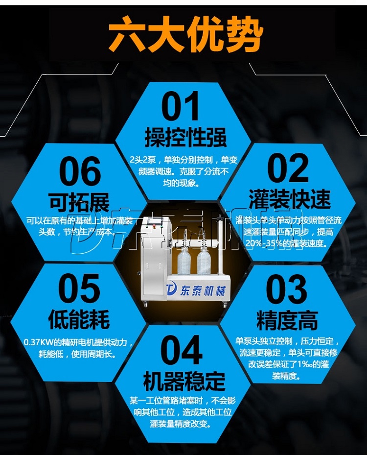 食用油灌裝機(jī)灌裝不精準(zhǔn)原因是什么？答案就在下面